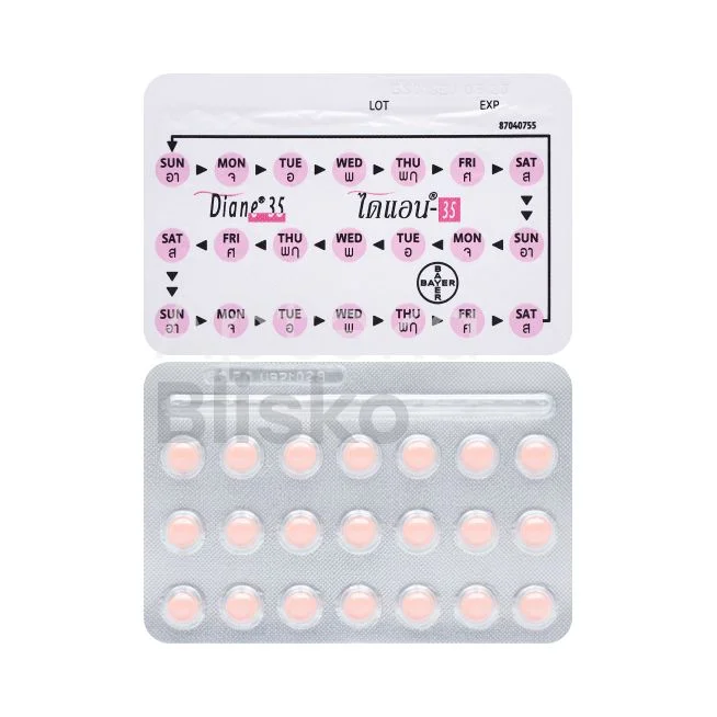 Cyproterone Acetate And Ethinylestradiol